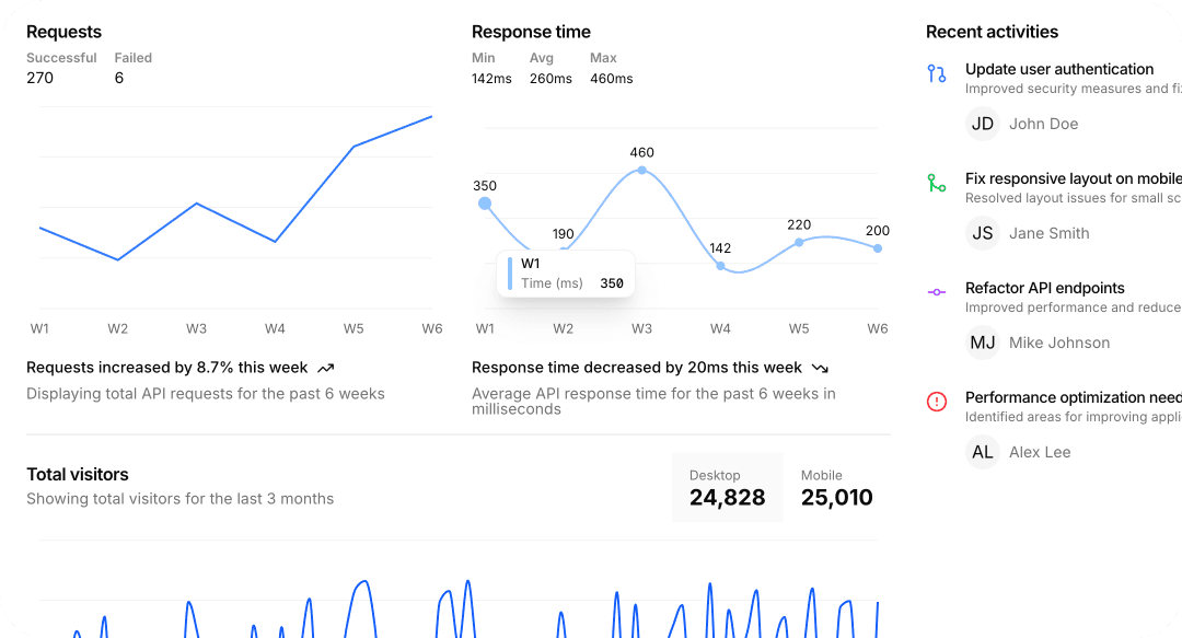 Adaptive practice interface